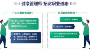 老年健康与管理能考什么证